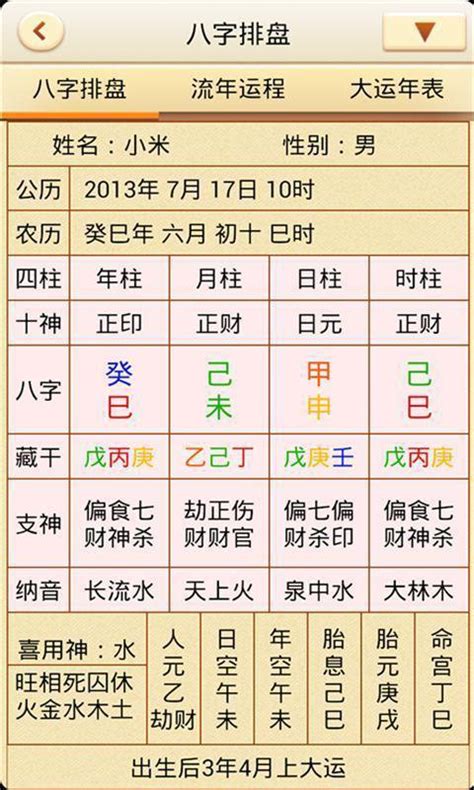 農曆 五行|生辰八字五行排盤，免費八字算命網，生辰八字算命姻緣，免費八。